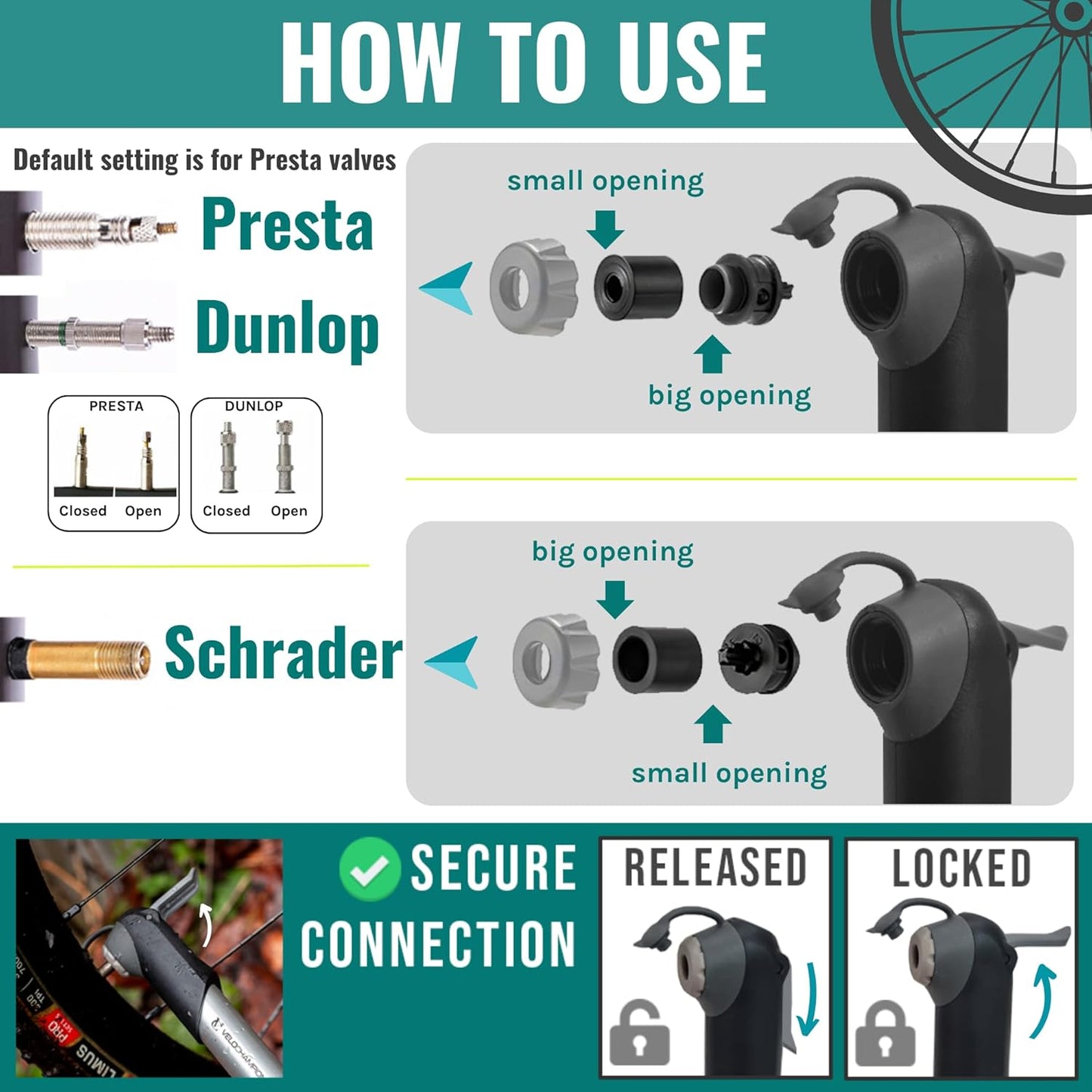 VeloChampion Alloy Mini Bike Pump Suitable for Presta, Schrader and Dunlop - Portable, Compact, Durable and Easy to Use