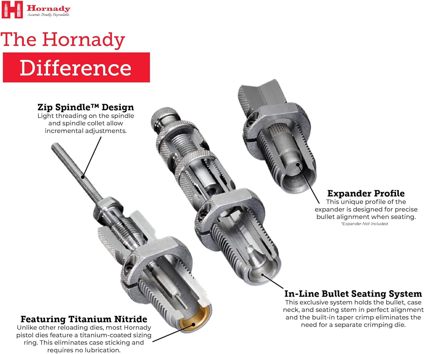 Hornady Custom Grade New Dimension 3-Die Set - Caliber Specific Reloading Equipment for Handloaders with Full Length Sizer Die, Seating Die, Sure-Loc Rings, & Storage Box