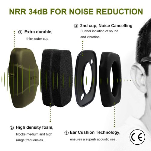 ucho 34dB Slim Noise Shooting Ear Protection 2 Pack - Special Designed Ear Muffs Lighter Weight & Maximum Hearing Protection - Amygreen and Amygreen