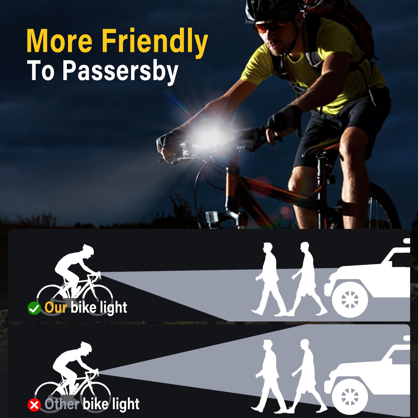 1800 Lumen Super Bright LED Bike Light Set - IPX5 Waterproof USB Rechargeable Bicycle Lights for Night Riding, Mountain & Road Cycling - High Brightness, Essential Bike Accessories