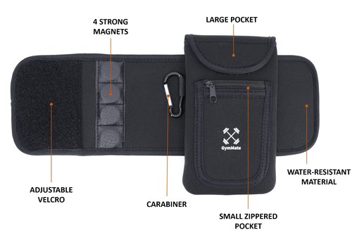 Gym Mate Magnetic Water Bottle Sleeve Pouch for Gym. Attaches Magnetically to Metal Surface so Your Bottle is Always Within Reach. Accessory Pockets for Cell Phones, Key, Cards, Headphones.
