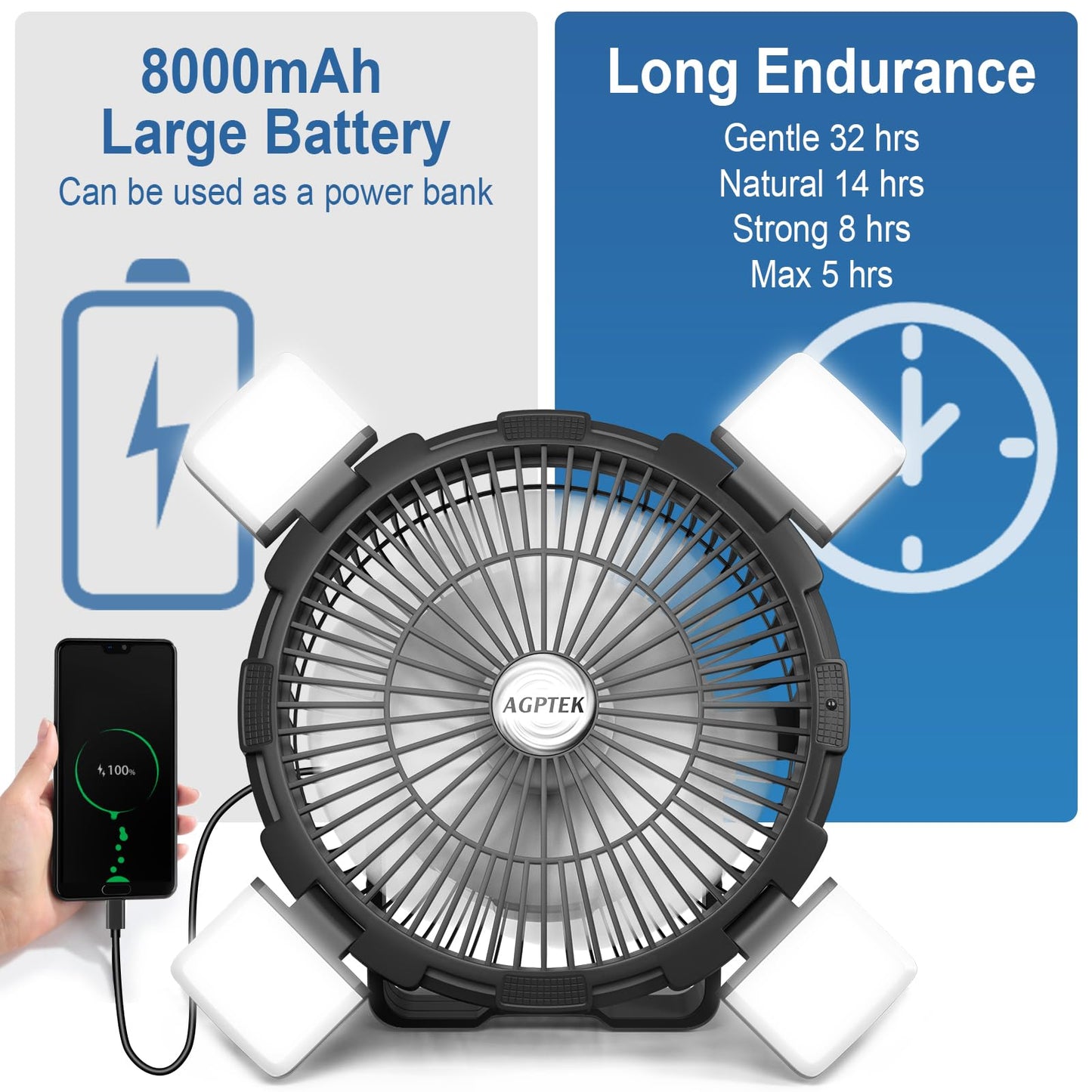 AGPTEK Portable Outdoor Fan - 8000mAh Rechargeable Battery with LED Light Lantern & Hook, Ideal for Picnics, BBQ, Fishing, Travel & Camping