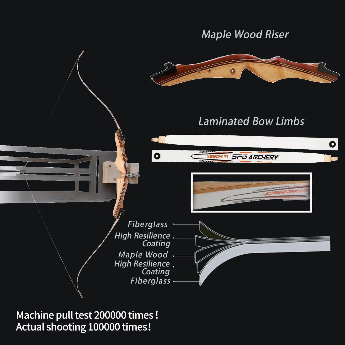 SOPOGER 54" Archery Set Adult Beginners - 20 lbs Takedown Recurve Bows for Adults Youth Teens Men Women Wood Longbow for Outdoor Target Arrow Practice Shooting Training