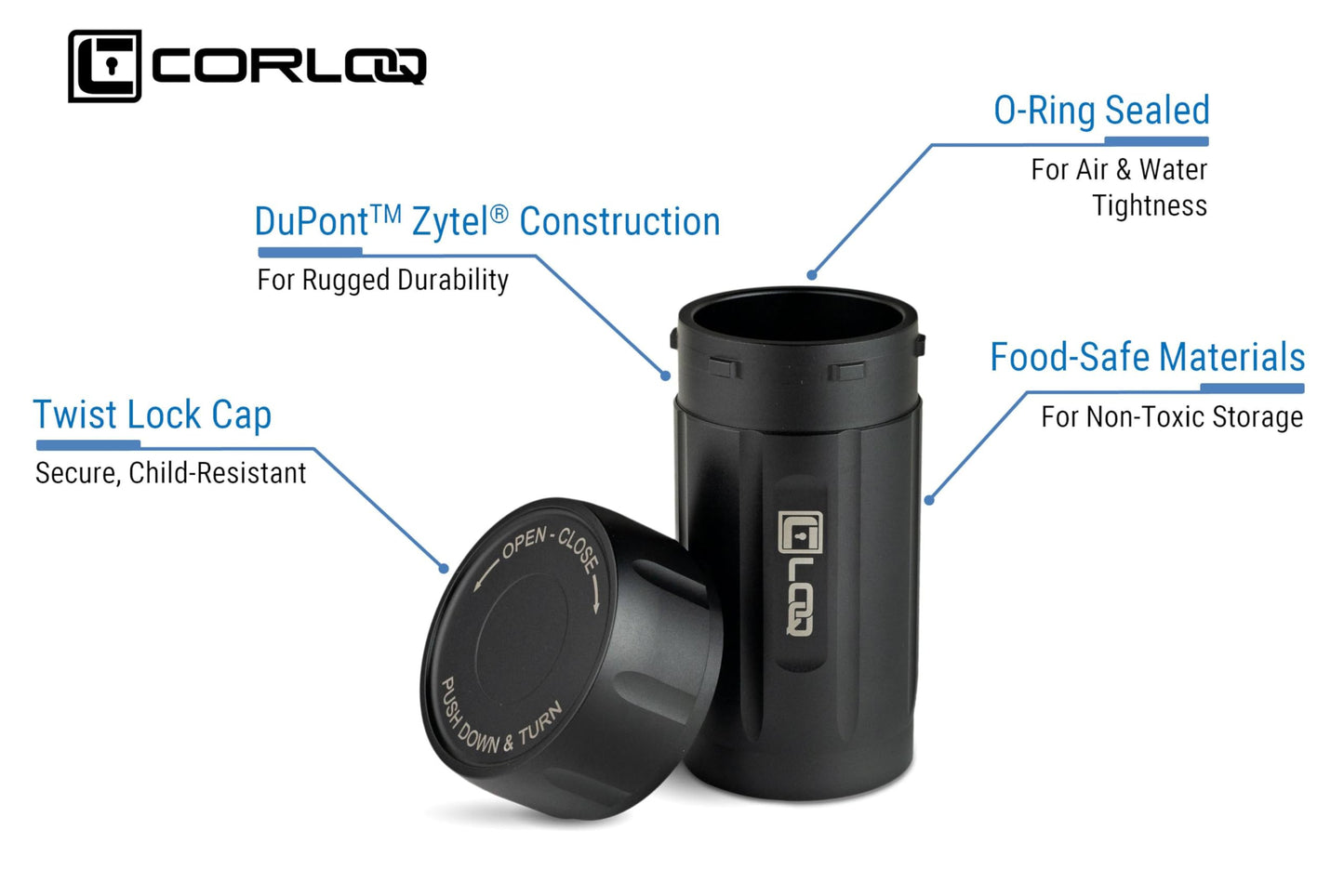 Corloq EDC120 Rugged Waterproof EDC Survival Bug Out Storage Container, Zytel, Black Body, Black Cap