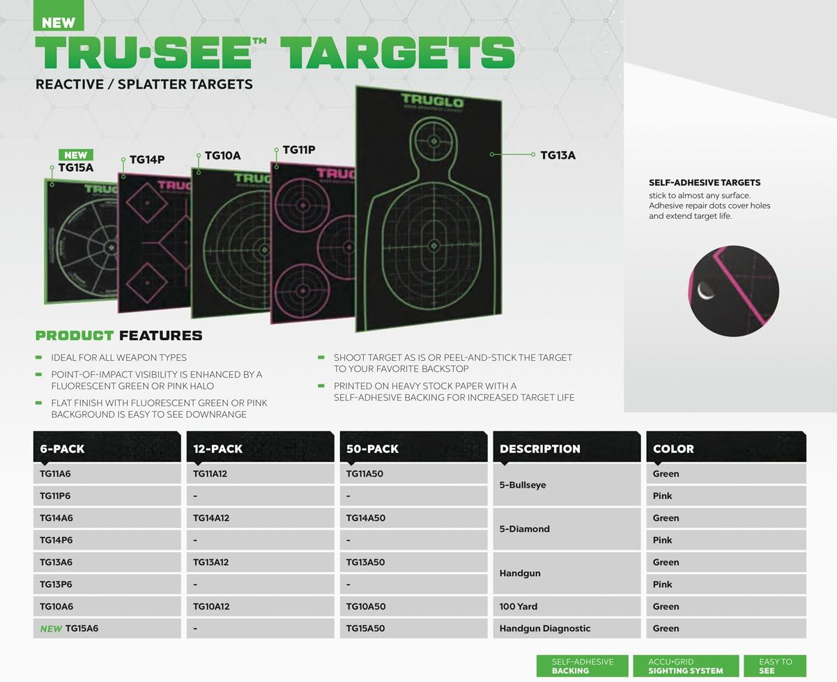 TRUGLO 12X12 Tru-See 100 Yard Bright Fluorescent Self-Adhesive High-Visible Reactive Splatter Targets, Available in 6, 12, 25 or 50-Pack Options