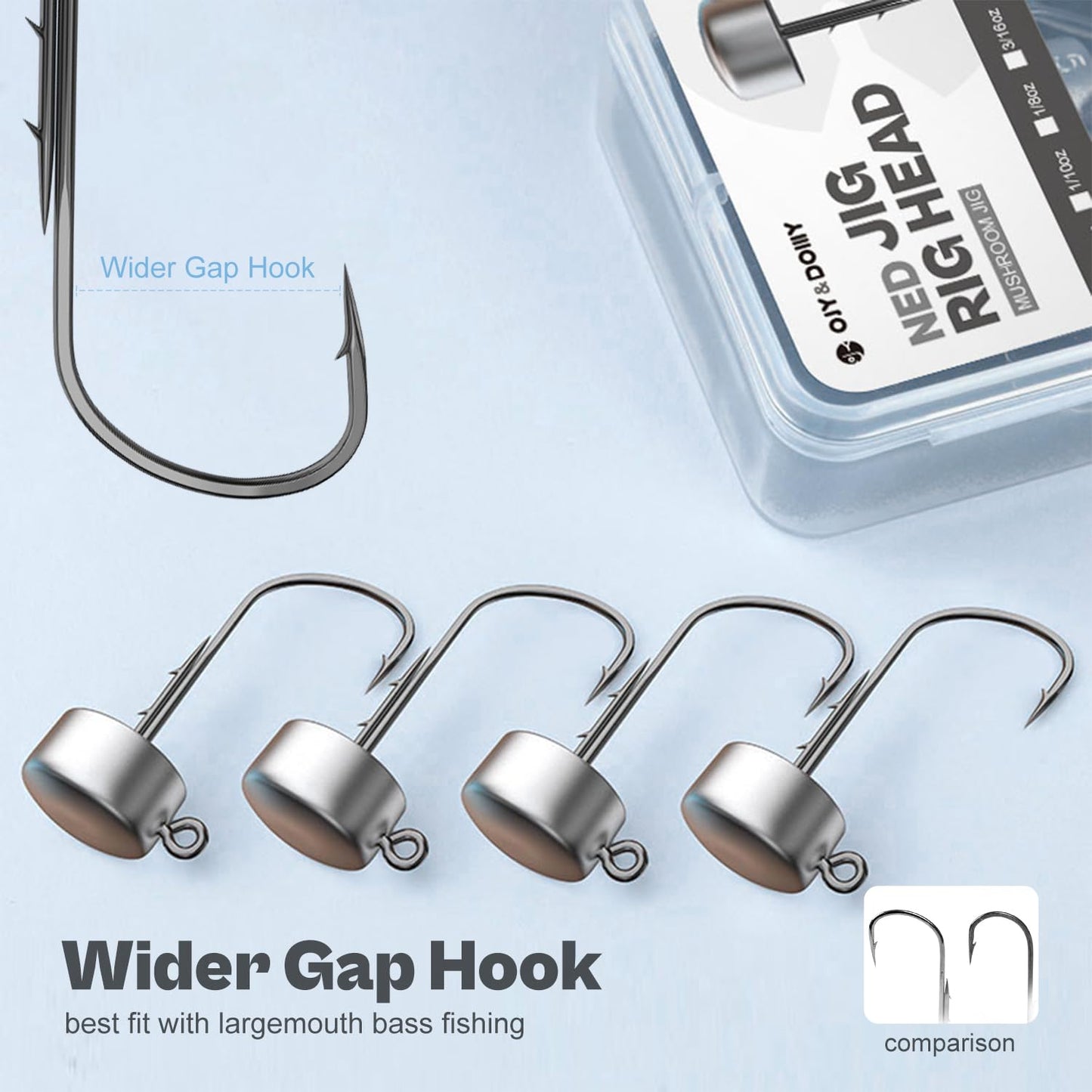Ned Rig Jig Heads, 20 Pack Finesse Mushroom Jig Hooks Kit for Bass Fishing Assorted Weight