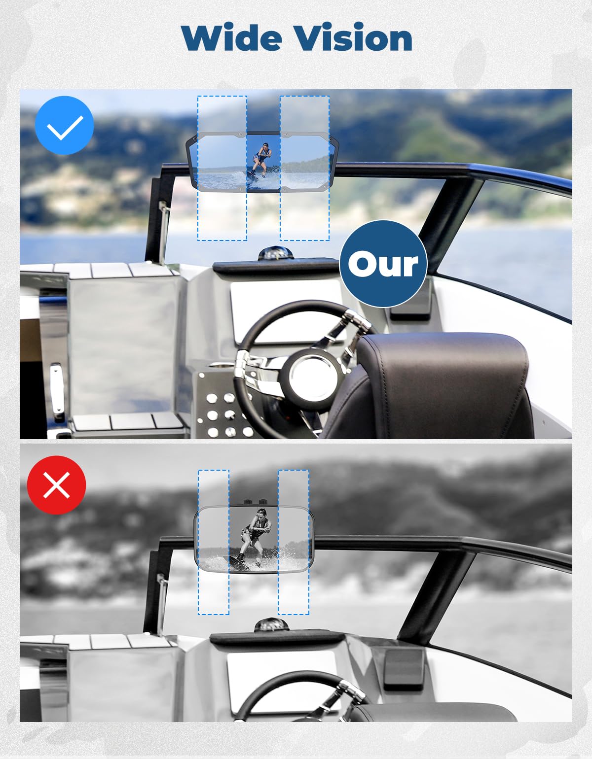 KEMIMOTO Rear View Boat Mirror, Anti Glare Marine Mirror Blue Rearview Mirror with Panoramic Wide Angle for Ski Boat Pontoon Watercraft Surfing