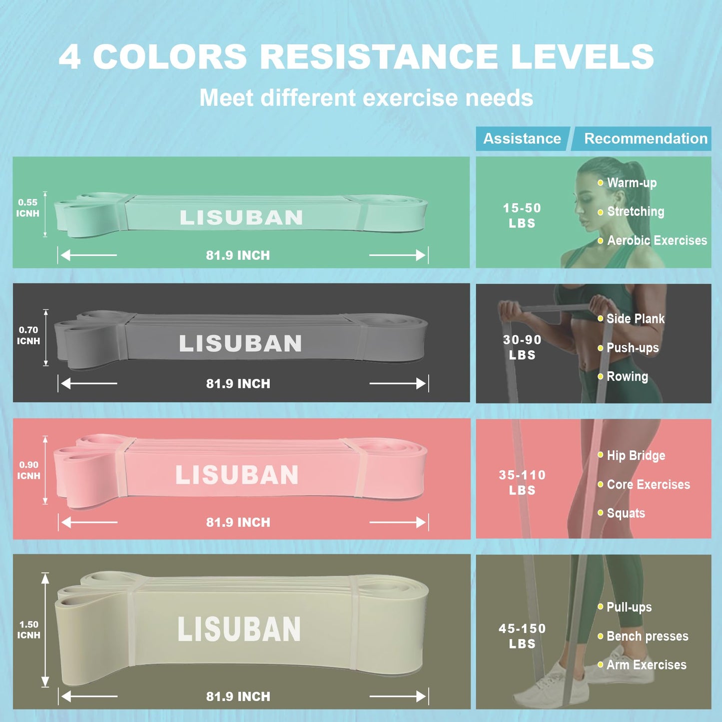 LISUBAN Pull Up Bands, Exercise Bands Resistance, Resistance Bands, Pull Up Assistance Bands, Workout Bands Resistance, Bands for Working Out, Ideal for Strength Training, Assisted Pull-ups, Gym