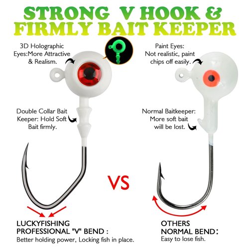 LUCKYFISHING Jig Heads Crappie Jigs Walleye Jigs Heads for Fishing Gifts for Men 1/4oz(7g)-1/0-15pcs