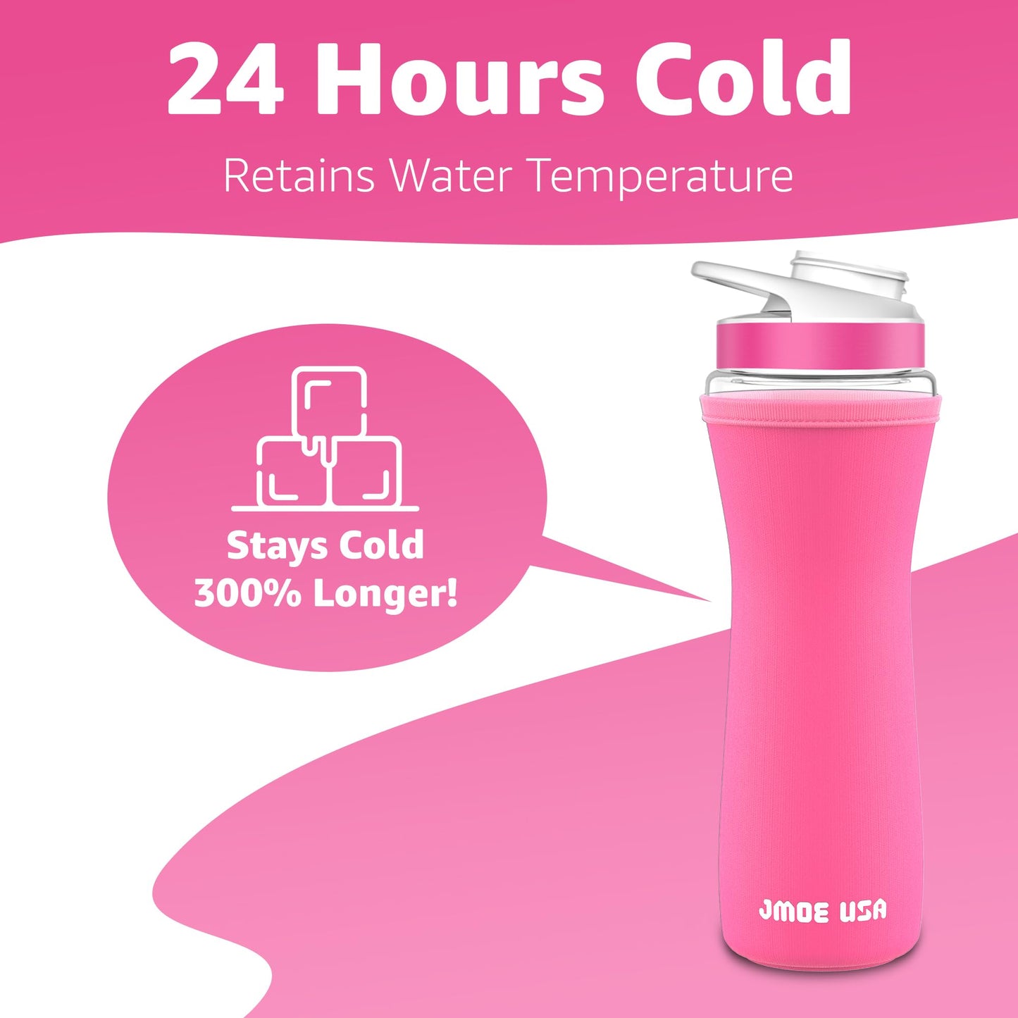 Jmoe USA 32oz Sleeve for Cirkul Water Bottle | Fits 32 oz Plastic and Stainless Steel Bottles | Neoprene Sweat Absorbing Material | Fitted Design | 2-Pack | Insulated Cover (Pink)