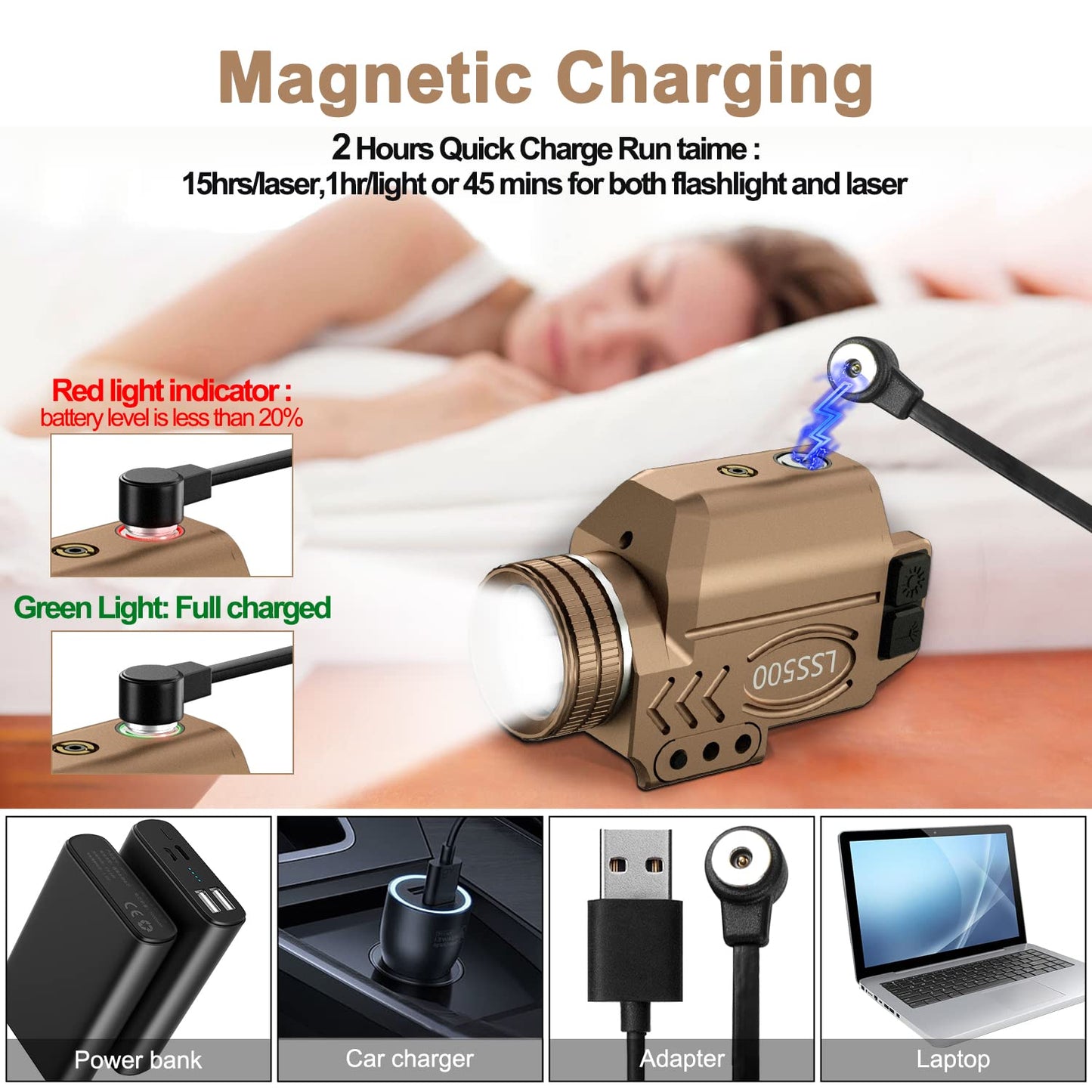1000 Lumens Pistol Light Green Laser Combo, Aluminum Tactical Weapon Light with Momentary and Strobe Mode, Magnetic USB Rechargeable and Ambidextrous Button, Fits for Compact Rail Mount