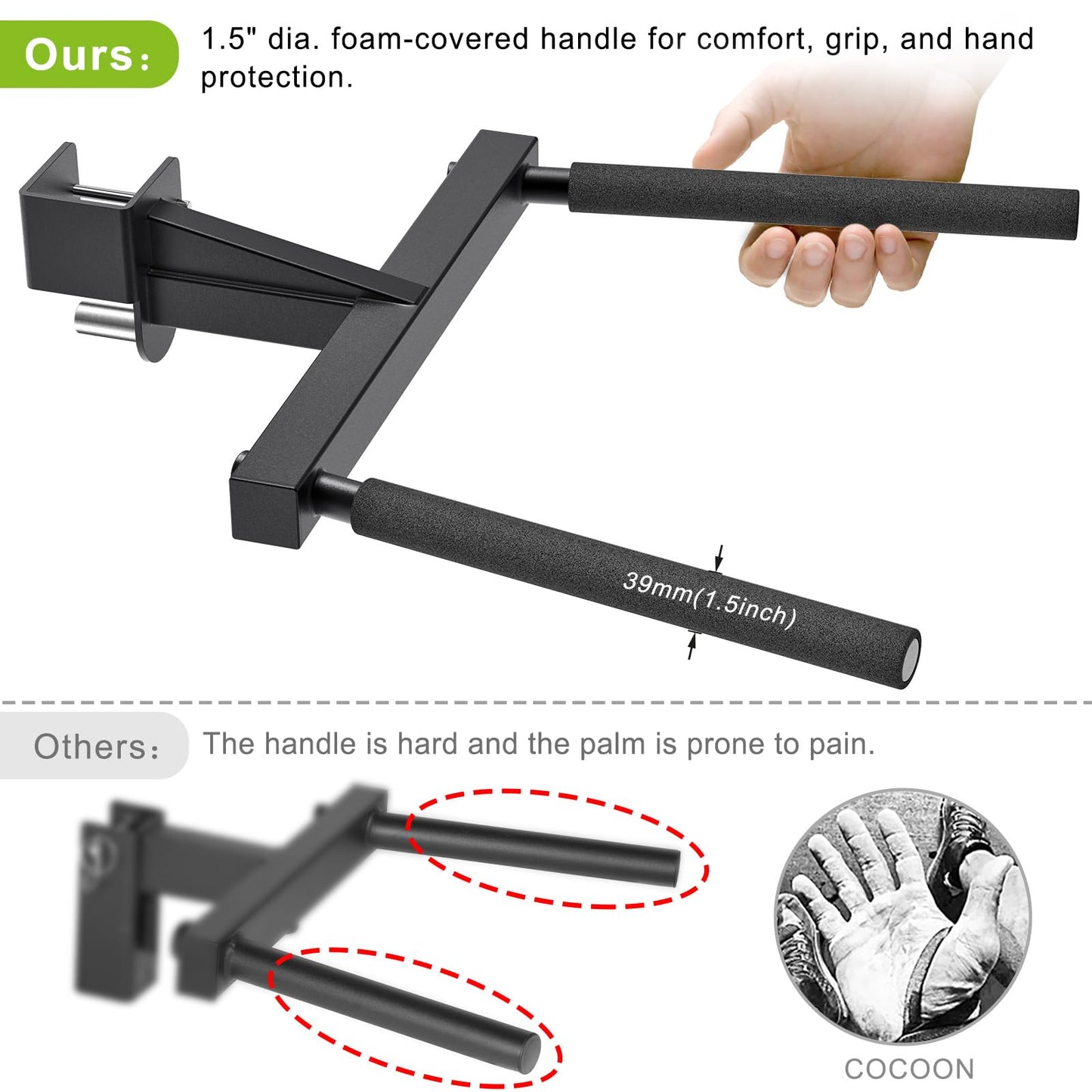 Kipika Y-Shaped Dip Bar for 3" x 3" Power Cage with 5/8" or 1" Hole - Dip Bar Attachments for Home Gym - Heavy Duty Power Rack Attachments - 3" x 3" Squat Rack Accessories for Strength Training