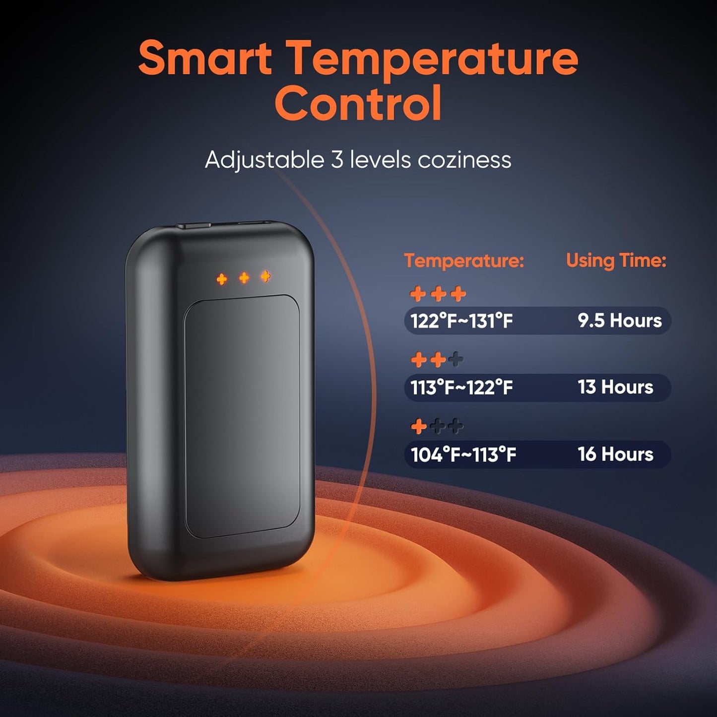 Rechargeable AI Hand Warmers | Portable Electric Heat for Outdoor Activities