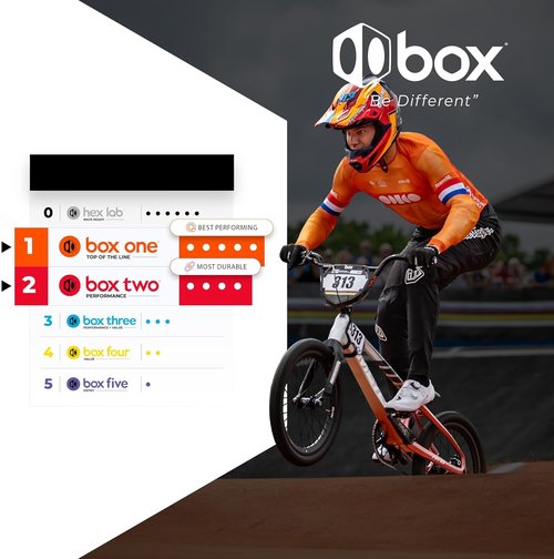 Box BMX Crankset Bike with Bottom Bracket Vector M30-M, M35, M30-P, Hollow/Cold Forged, JIS Square Taper Design Parts 5 Bolt 110 BCD/4 Bolt 104 BCD Chainring Components