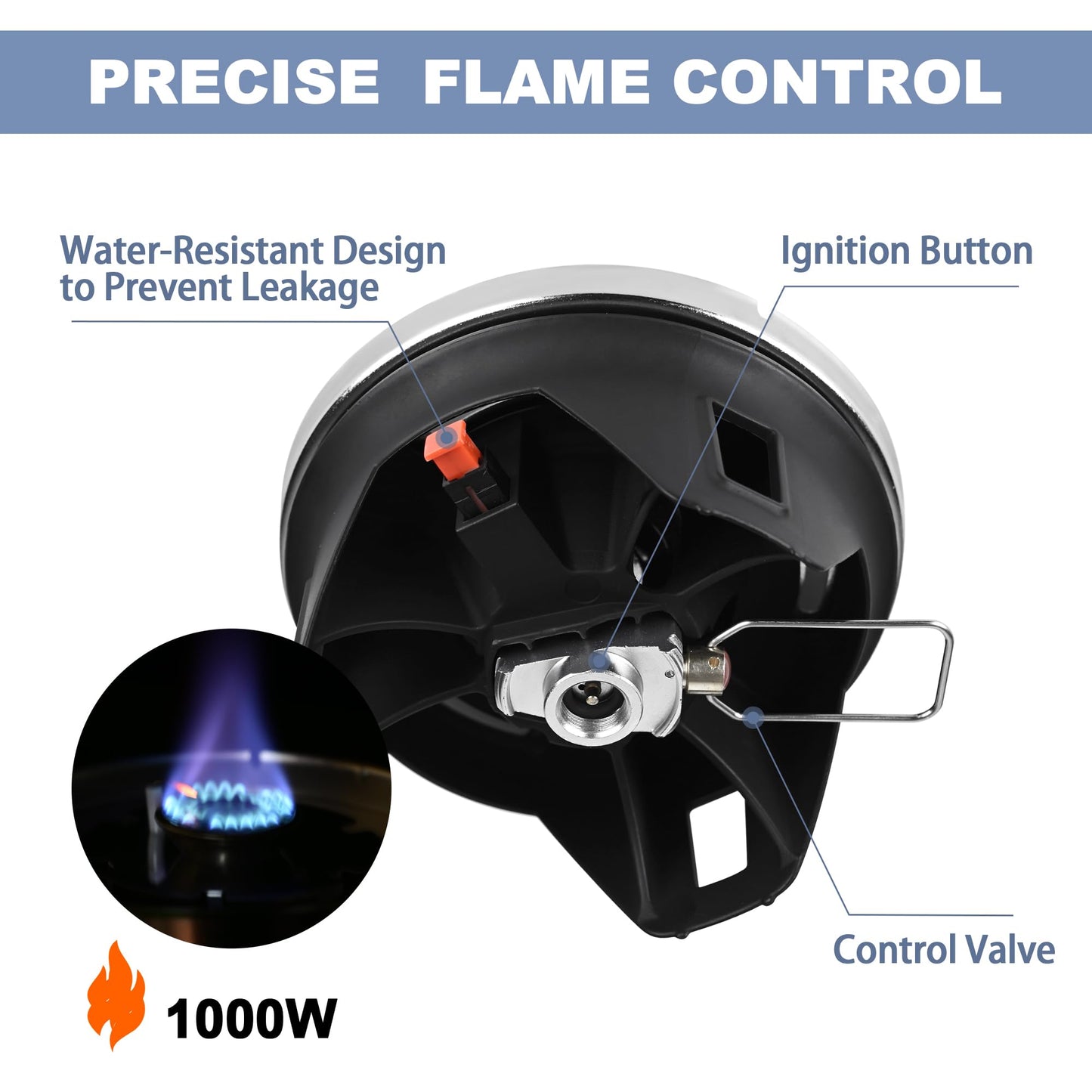 1.2L Backpacking Camping Stove Cooking System with Piezo Ignition, Outdoor Portable Burner with Pot & Brackets Camp Stove Camping Stove Kit Propane, Ideal for Hiking Fishing Hunting