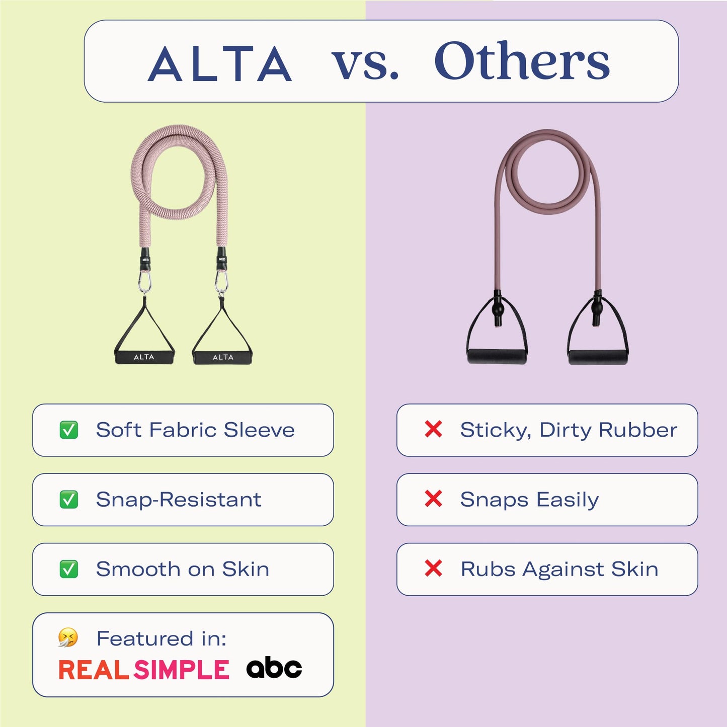 ALTA Resistance Tube Bands for Women