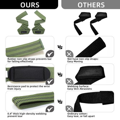 Lifting Straps and Weightlifting Wrist Wraps Set, Cotton Hard Pull Wrist Lifting Straps Grips Band with Anti-Skid Silicone, Professional Quality Wrist Support with Heavy Duty Thumb Loop (Green)