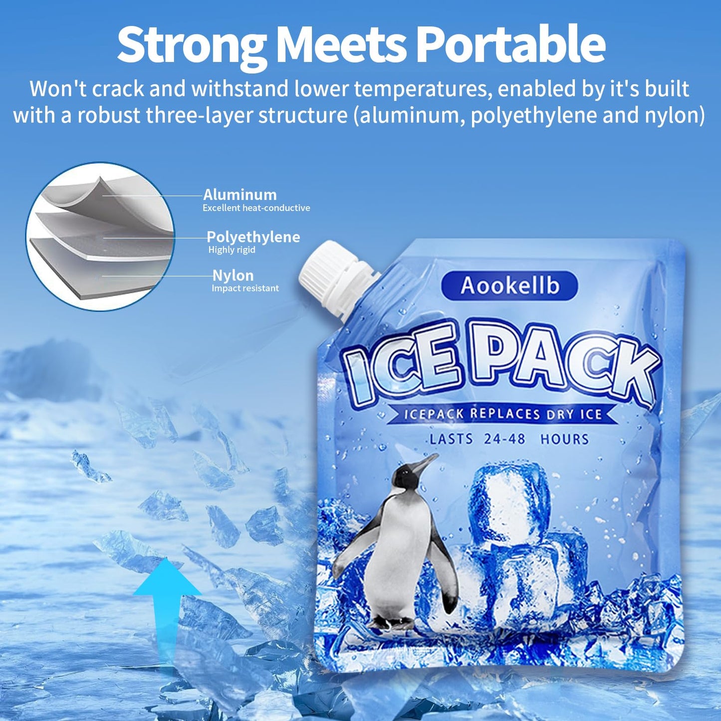 2025 Reusable Ice Packs for Cooler, Aookellb 5 Pack Long Lasting Gel Freezer Packs for Coolers, Cold Packs for Cooler Bag Backpacks, Lunch Box, Cooler Bag, Keeps Food Cold Fresh