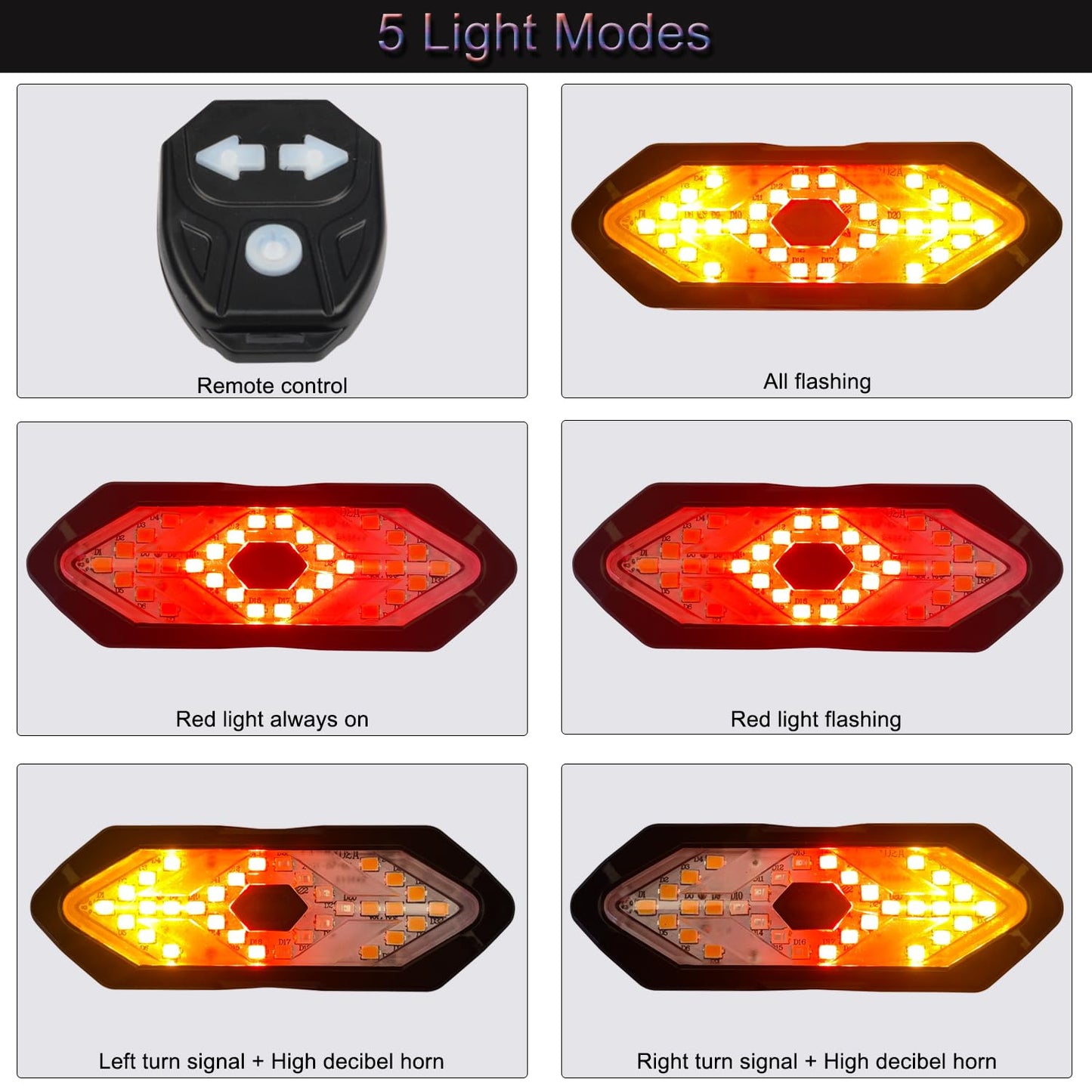 JHMUERN Bike Tail Light With Turn Signals - Ultra Bright Bicycle Taillight, Waterproof Safety Warning, Rechargeable Remote Control Cycling Rear Light With Horn for Night Riding