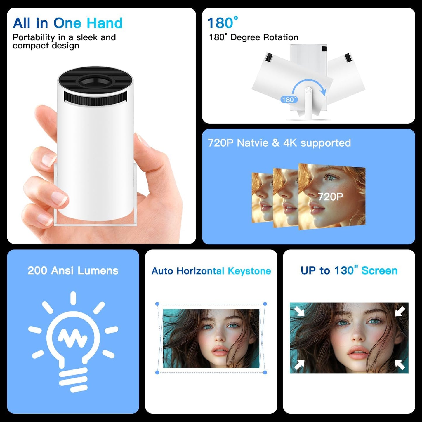 Mini Projector with WiFi and Bluetooth, Support 4K 1080P, 150 ANSI Portable Projector, Auto Keystone Correction, 40"-130" Screen Video Projector, Compatible with Smartphone,TV Stick,Laptop (HY300)