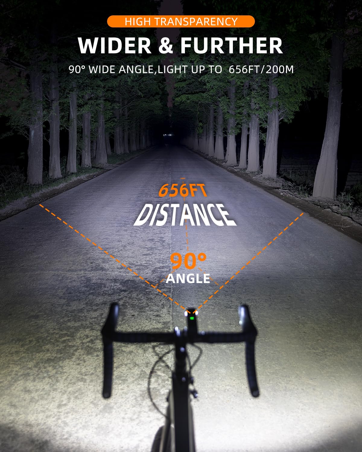 ROCKBROS 1000 Lumens Bike Light Compatible with Bike Out-Front Mount Rechargeable Bicycle Headlight Front Lights for Night Riding 5 Modes Bicycle Light IPX6 Waterproof Bike Headlight
