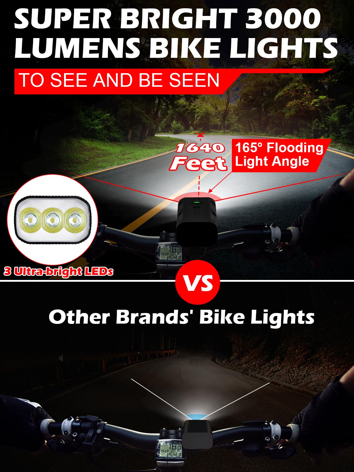iKirkliten Bike Lights Front and Back, Rechargeable LED Bicycle Light Set for Night Riding, 5+5 Lighting Modes, IPX5 Waterproof, USB Type-C Bike Headlight
