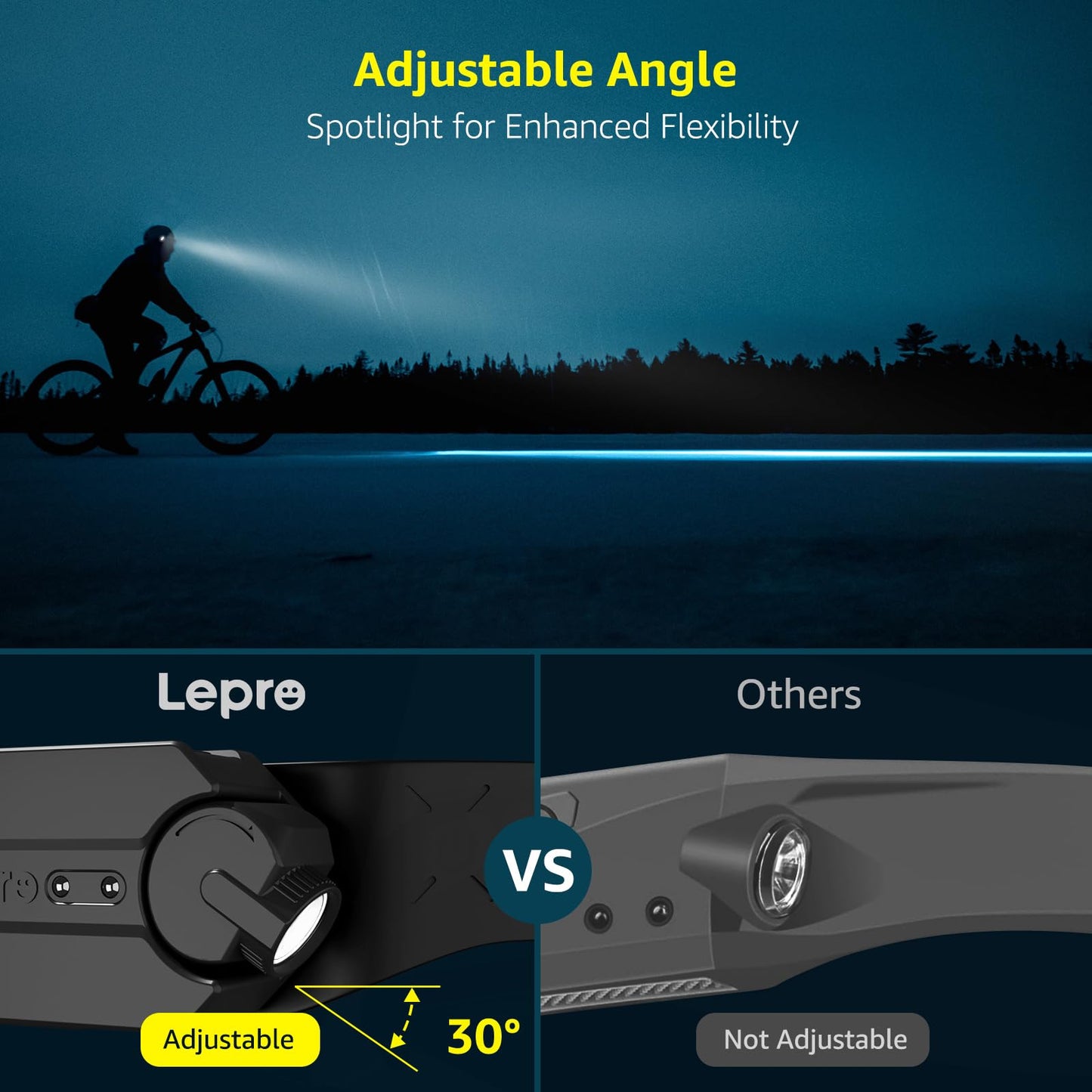 Lepro Bundle - 4 Packs Hanging Tent Light Bulbs with Clip Hook for Camping & 230°COB Wide Beam & Adjustable Spotlight, Waterproof Headlamp
