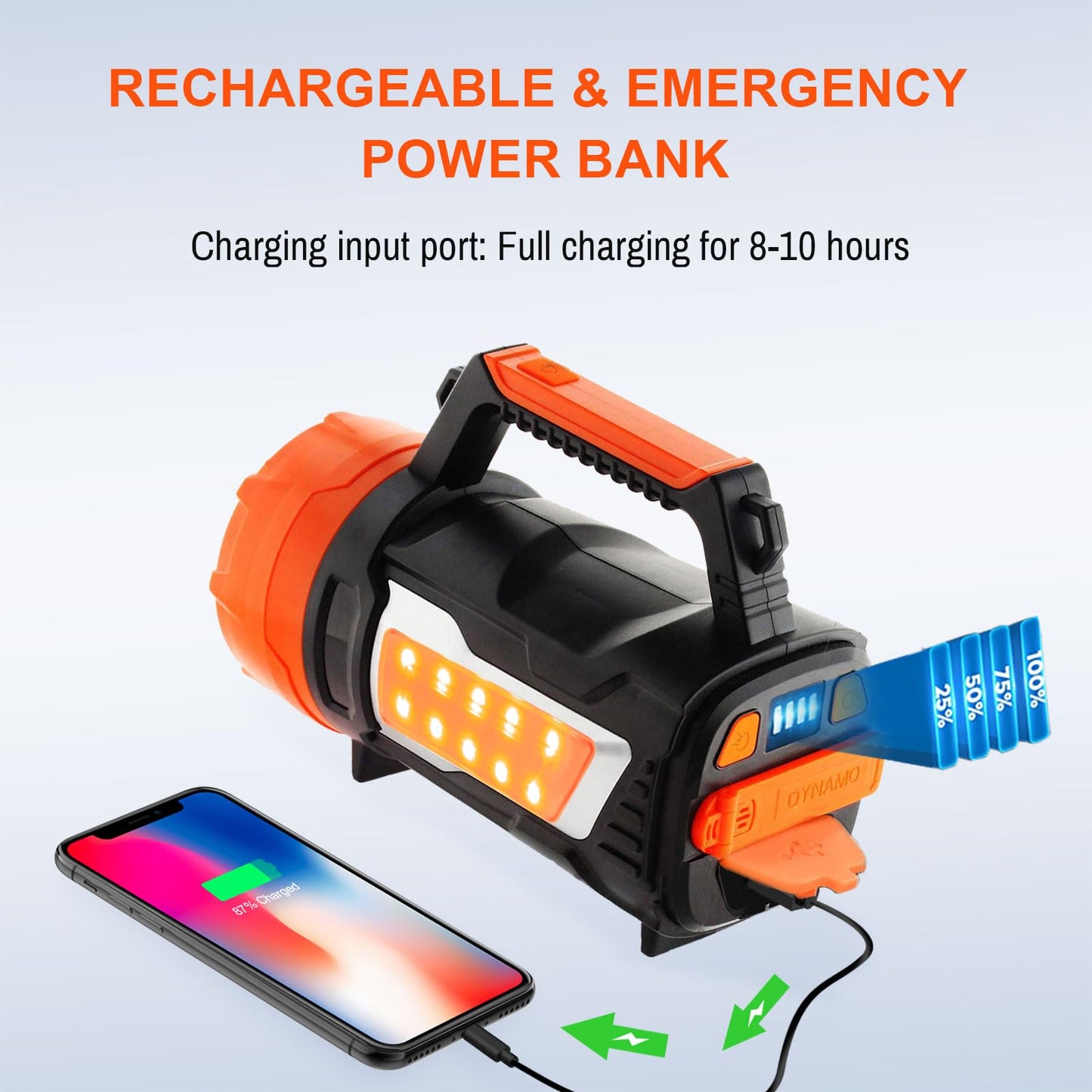 Hand Crank Powered LED Camping Lantern Rechargeable Flashlight, 6 Light Modes, IPX4 Waterproof, Durable, Camping Essentials, Lantern Flashlight for Outdoor Hiking, Hurricane Emergency, Power Outages