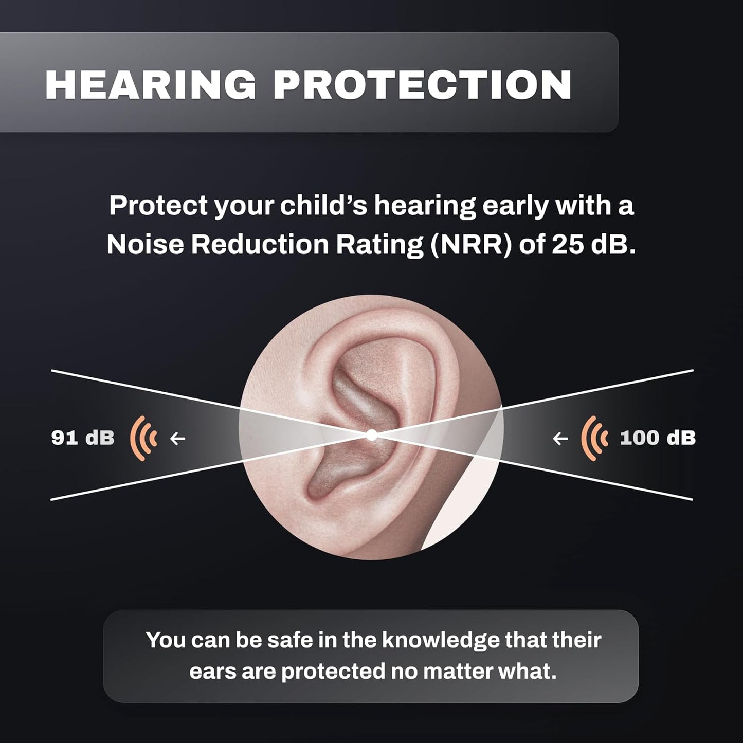 Pro Ears ReVO Passive Ear Muffs, Perfect for Children & Adults with Smaller Heads, NRR 25, Comfortable Fit w/Proform Leather