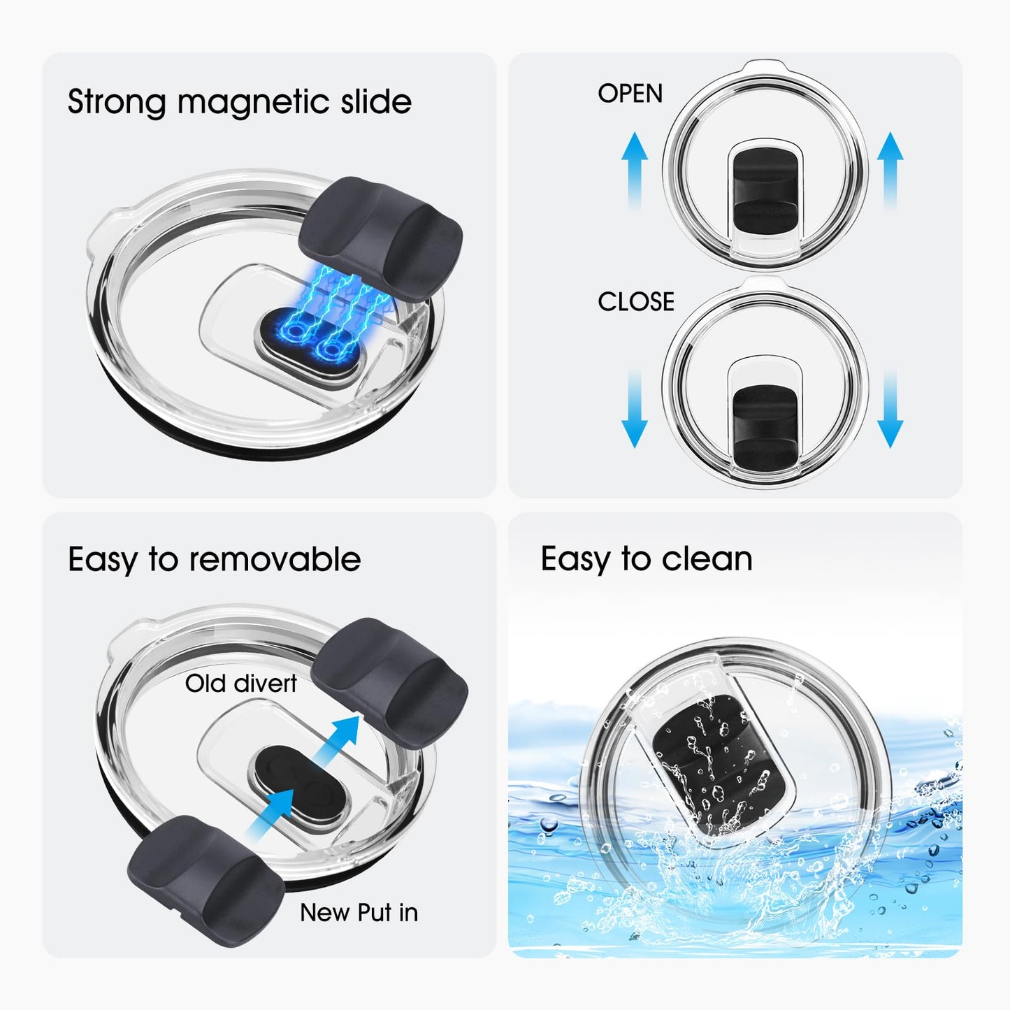 30 oz Tumbler Lid for YETI, 2 Pack Magnetic Top Replacement Lids Compatible for 32 oz Tumbler, 14 oz Mug and 35 oz Straw Mug (With 2 Magnetic Slider Replacement & 2 Replacement Rubber Lid Seals)