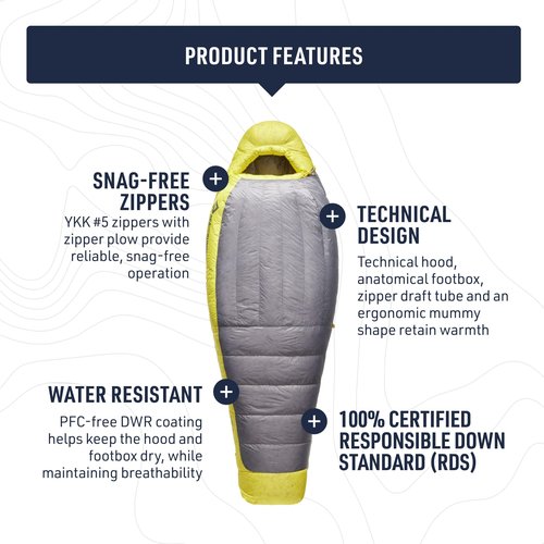 Sea to Summit Spark Women's Ultralight Down Sleeping Bag, 15-Degree, Regular