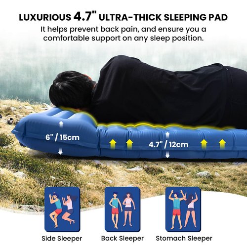 Double Sleeping Pad, 4.7“ Ultra-Thick Camping Mattress 2 Person for Backpacking, Hiking(Blue)