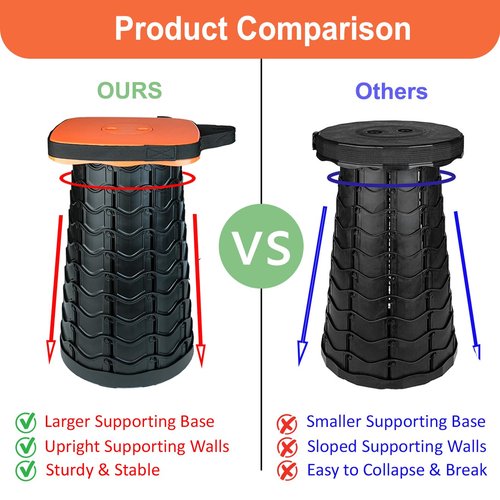 Outward Gear Upgraded Collapsible Stool Heavy Duty 550lbs Load Capacity Portable Folding Chair for Adults Camping Stool Sturdy Foldable Stool (Orange)