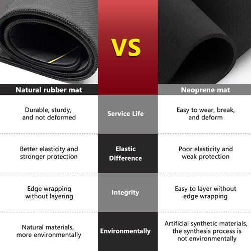 Sgreatiny 43"x 16" Large Gun Cleaning Mat,Work mat,Double Thickness Anti Slip Pads,Table-gripping Gunsmith Mat,Protective Workbench Mat,Rifle,Pistol,Shotgun Cleaning Mat for Gun Cleaning Kits
