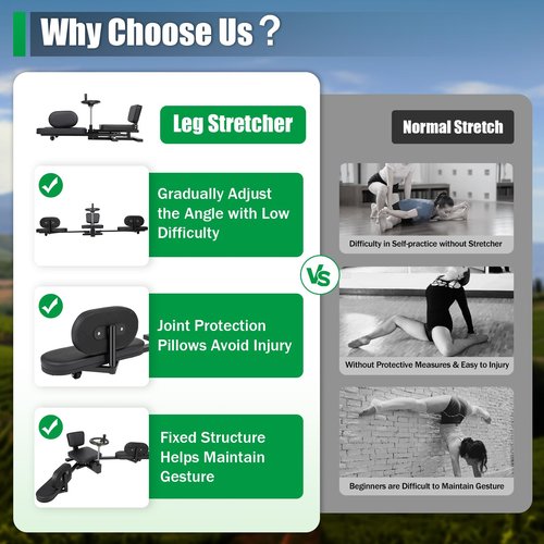 YIYIBYUS Leg Stretcher Machine for Flexibility Training - Split Machine Stretching Equipment for Fitness, Yoga, and Beauty
