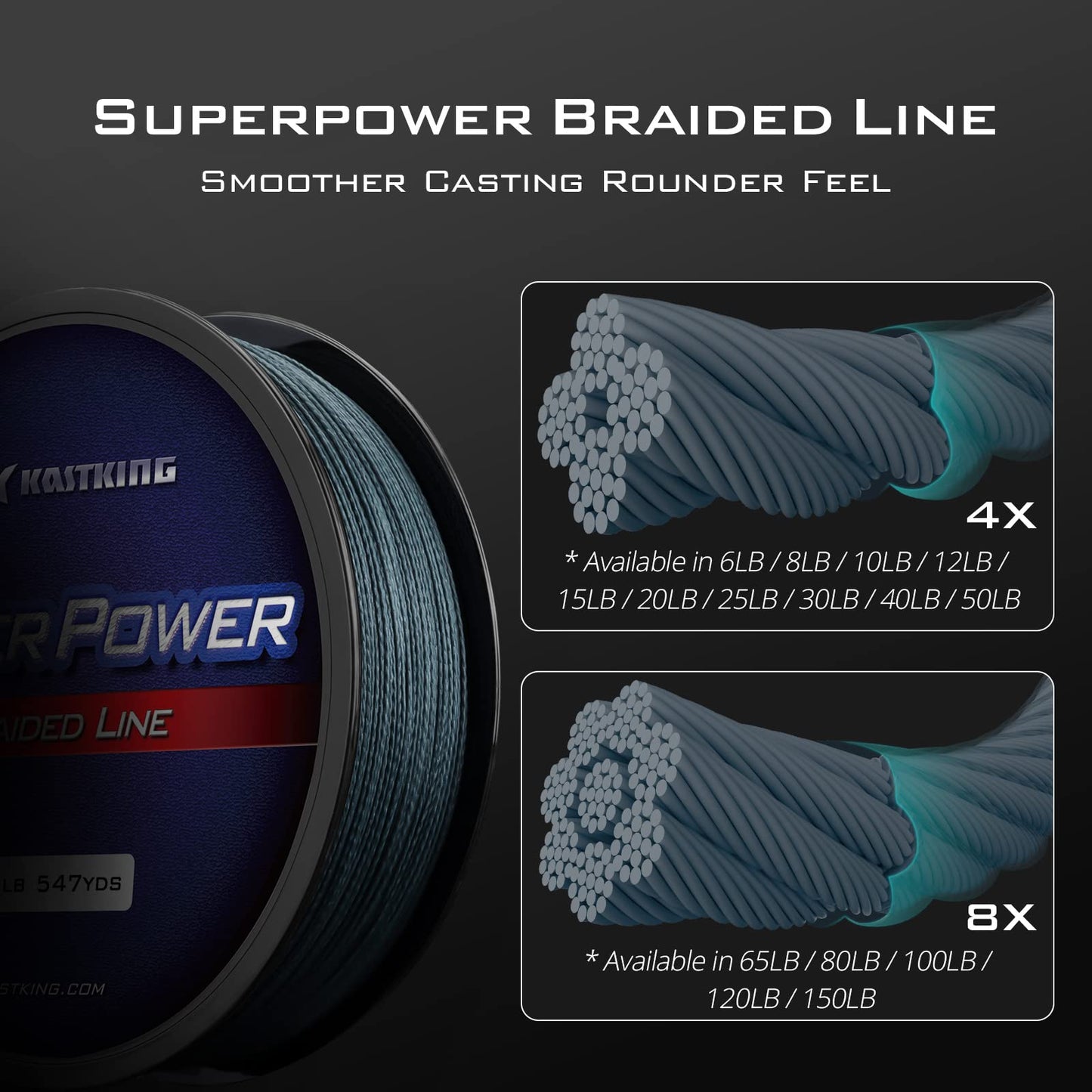 KastKing Superpower Braided Fishing Line, Gray, 15 LB, 150 Yds