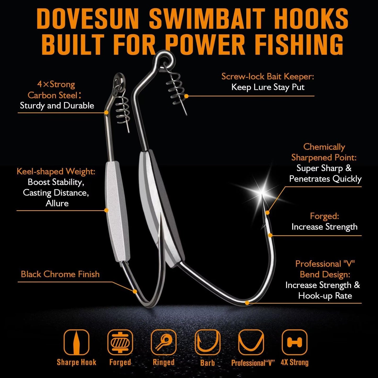 Dovesun 12PCS Weighted Swimbait Hooks Weighted Fishing Hooks Saltwater Freshwater Worm Weedless Hooks for Bass Fishing 3/0