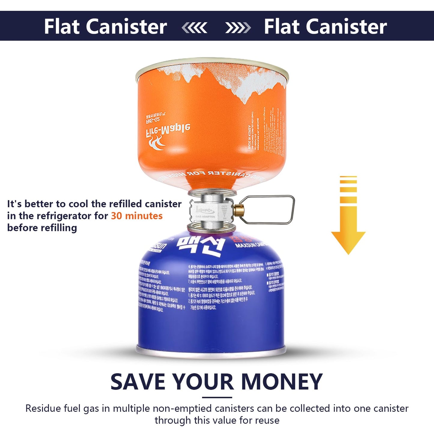 Gas Refill Adapter Fuel Canister Refill Adapter for Stoves, Upgrade Camping Experience with LSOSVSEU Gas Saver Plus - Refill Flat Tanks, Convert Butane Cartridges, and Lindal Valve Canisters with Ease