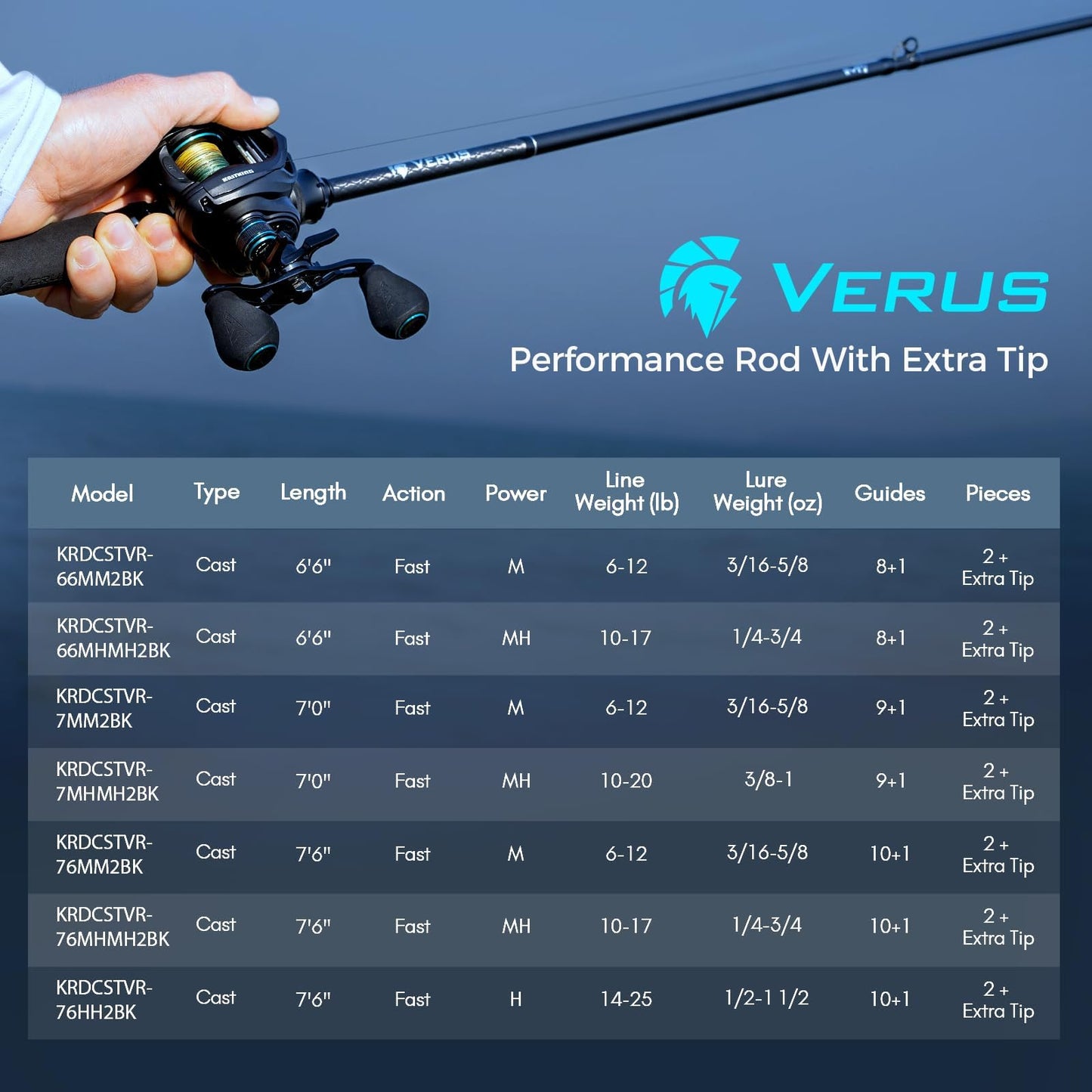 KastKing Verus Performance Spinning & Casting Fishing Rod with Extra Tip, Lightweight KastFlex IM6 Graphite, FazLite Rings Guides, EVA Grip, PTS Power Transition System, Cast, 6'6", M