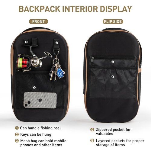 THKFISH IPX8 Waterproof Fishing Backpack with Rod Holder, Lightweight Fishing Sling Bag, Move Freely Fish Gifts for Men