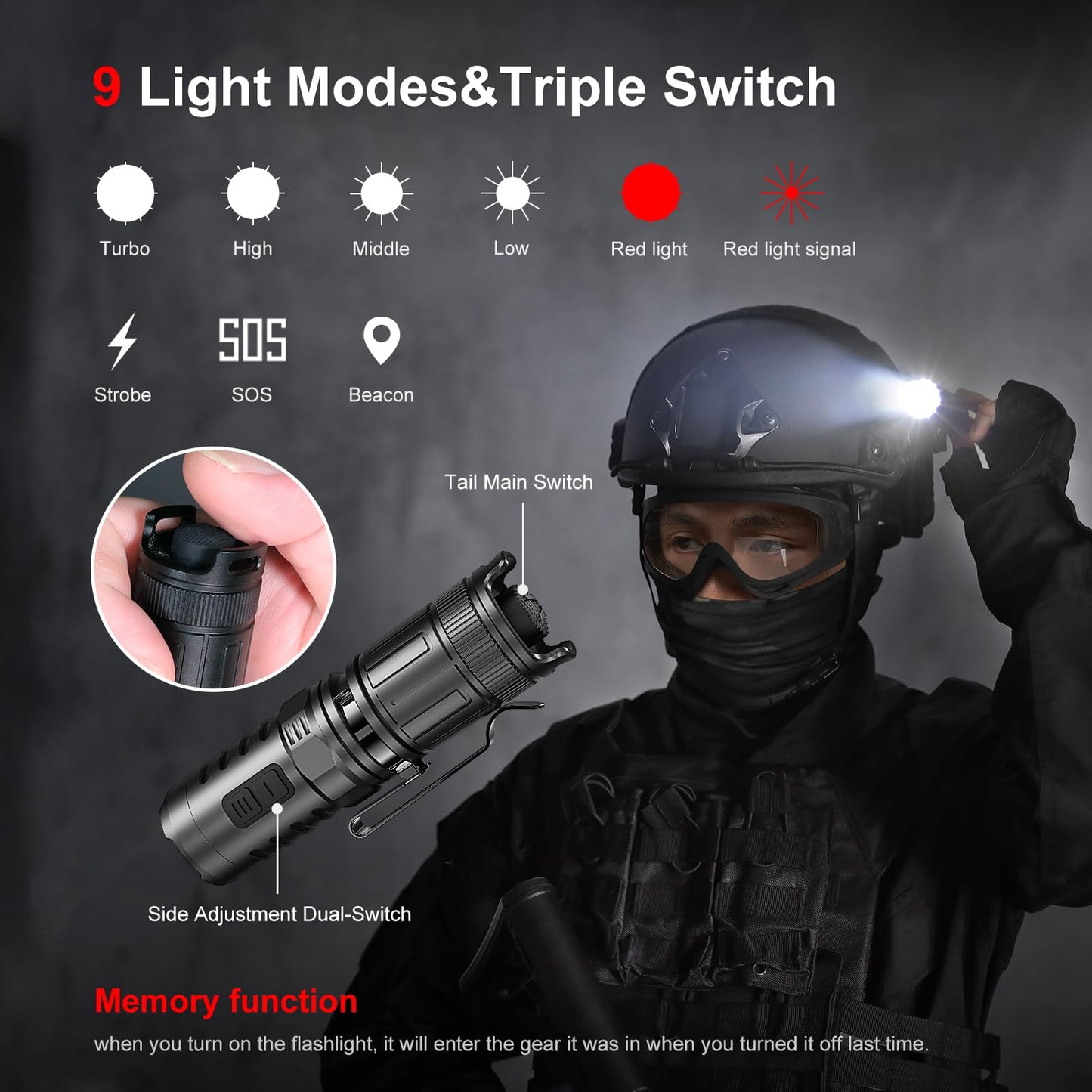 klarus XT1C Pro Helmet Tactical Flashlight, 1000 Lumens Bright Hard Hat Light, with Helmet Mount, One Click Fast Response, Military Accessories for Firefighter, Police and Guard