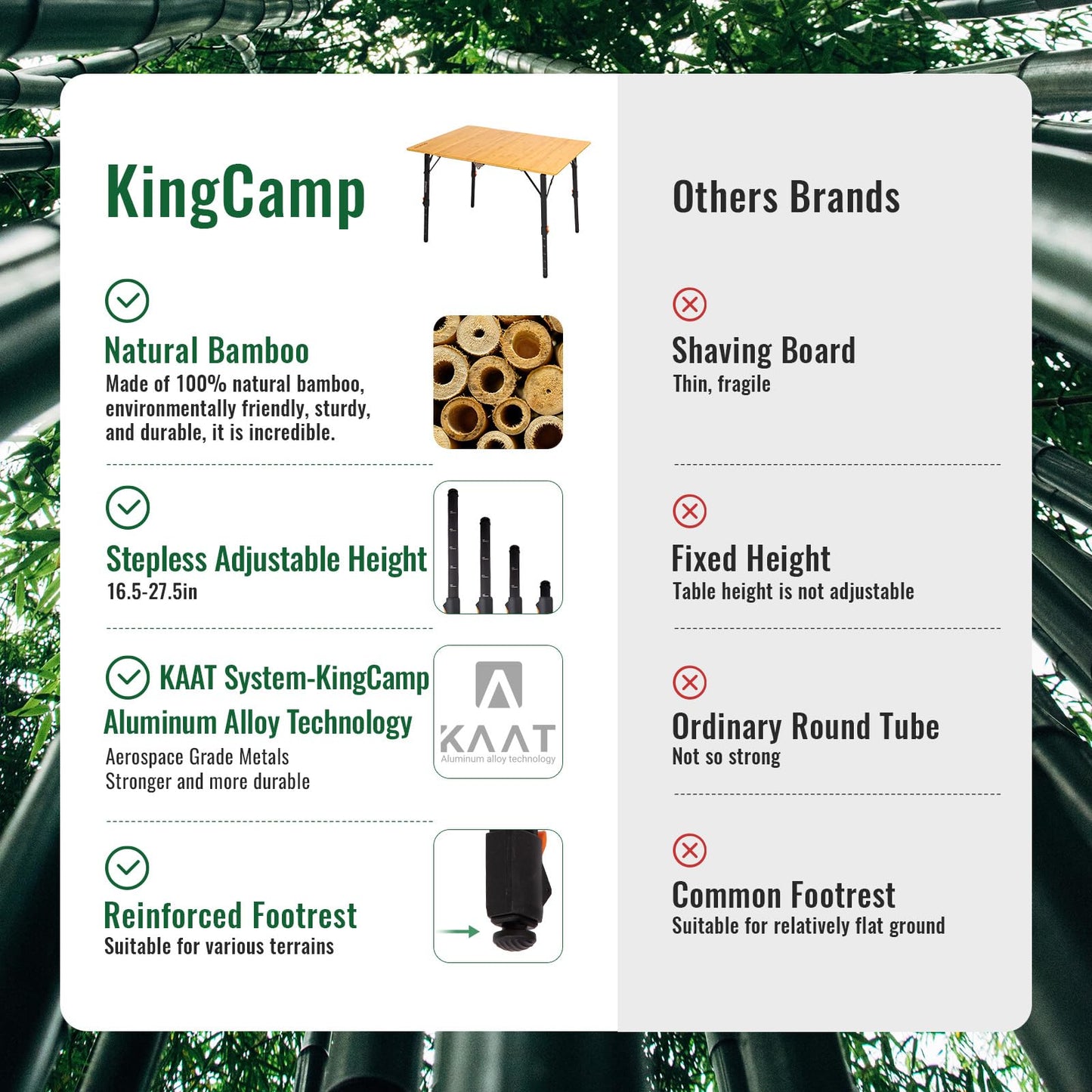KingCamp Bamboo Folding Table, 4-Fold Camping Adjustable Height Portable Outdoor Lightweight & Compact Table with Aluminum Frame for RV Picnic BBQ Tailgating