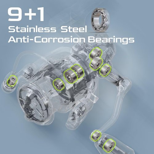 HANDING M1 Spinning Reel, Freshwater Fishing Reels Spinning, 9+1 Ball Bearings, 26.5LBs Max Drag, 5.2:1 Gear Ratio, Graphite Frame, CNC Aluminum Spool, 500 to 5000 Series, Handle Interchangeable