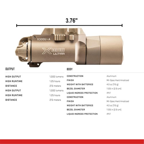 Sure Fire X300U-A Ultra High Output 1000 Lumens LED Weapon Light, Tan, with 12 Extra CR123A and 3 Battery Cases - Universal/Picatinny Lever Latch Rail Mount - Compatible with Rechargeable