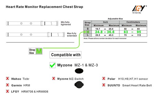Rich Green Valley Heart Rate Monitor Chest Strap for myzone Replacement Strap Compatible with MYZONE MZ-3 MZ-1 Strap SweatProof & Waterproof Pro Chest Belt (Red, Medium)