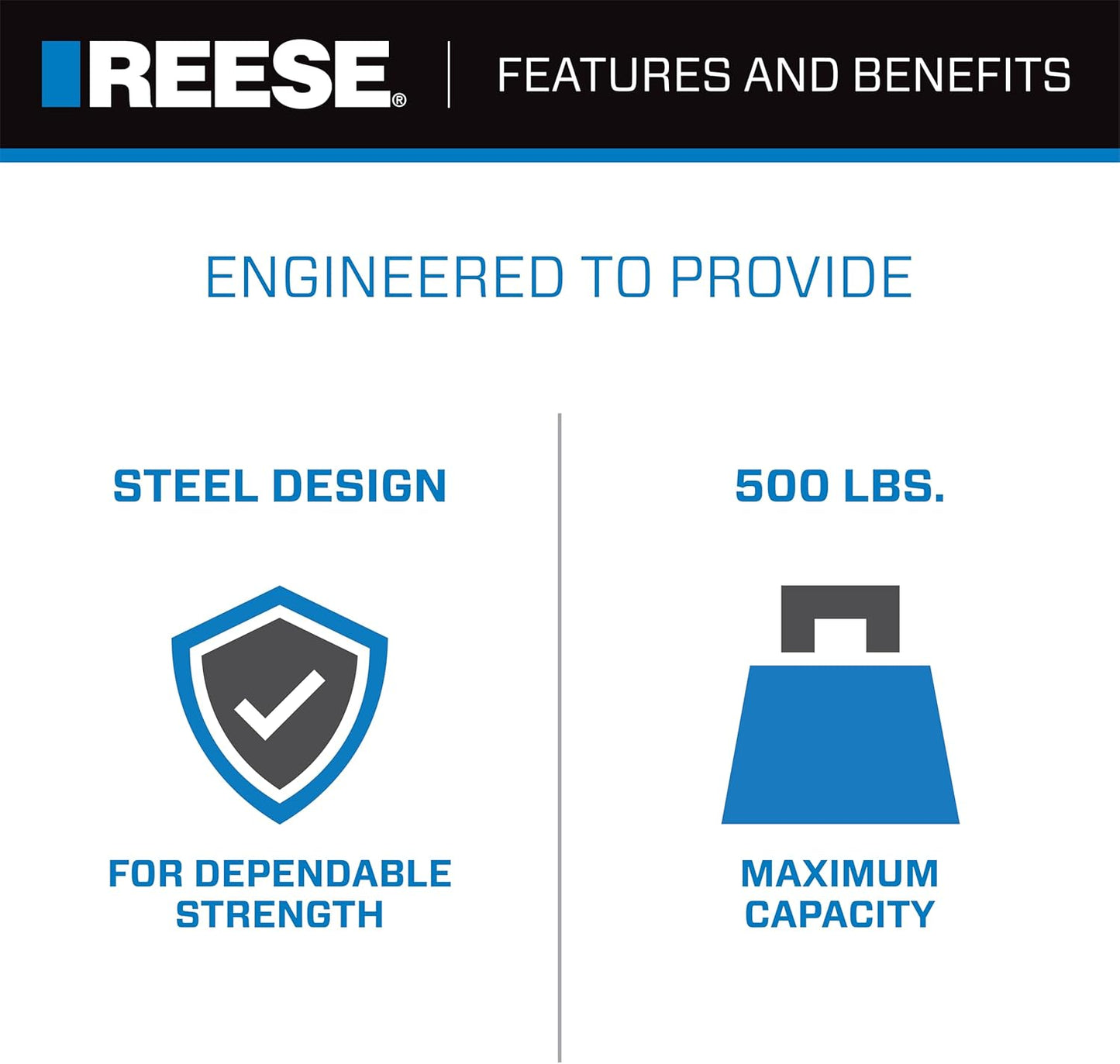REESE Explore 63153 Rambler Hitch Mount Cargo Carrier, 60 X 24 Inches, Fits 2 Inch Receivers, 500 lbs. Capacity