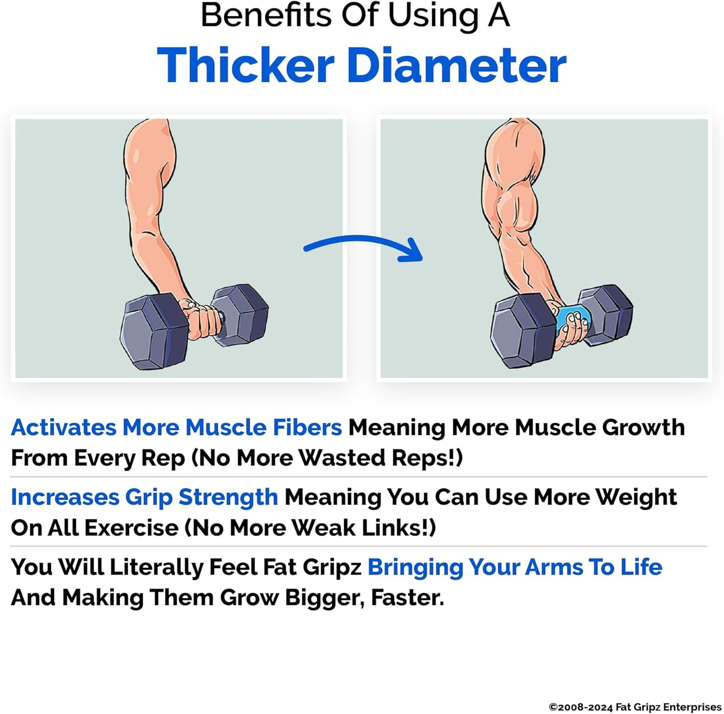 Fat Gripz Pro - Special Edition Black (New) (2.25 Inch Outer Diameter)