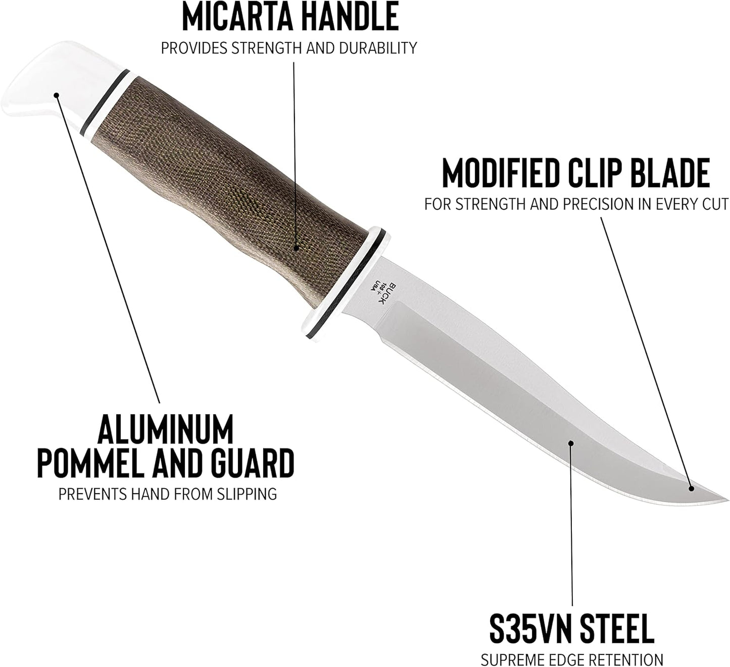 Buck Knives 105 Pathfinder Fixed Blade Knife with Leather Sheath