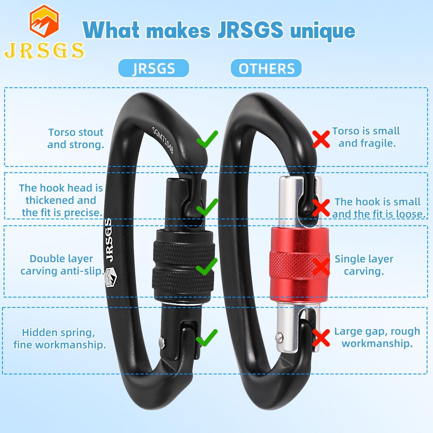 JRSGS 25KN Locking Climbing Carabiner Clips, UlAA Certified Rockclimbing Carabiner,Heavy Duty Carabiners Equipment,Large SizeCarabiner for Climbing, Rappelling,Hunting and Rescue