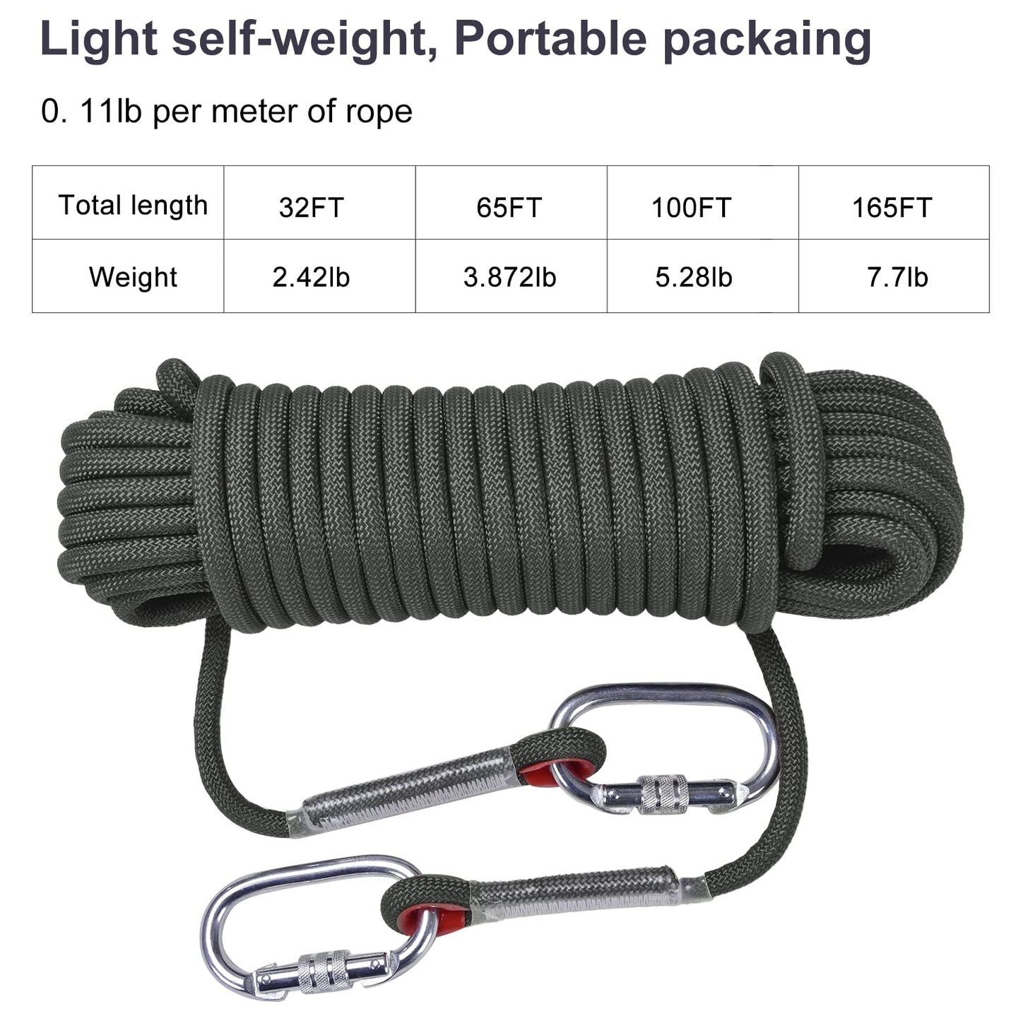 LZ.MZXU Climbing Rope, 12 mm Static Climbing Ropes, 32FT(10M) 65FT(20M) 100FT(30M) 164FT(50M) Outdoor Rock Climbing Rope with Hook, Safety Rappelling Ropes, Fire Rescue Parachute(Green, 32FT)